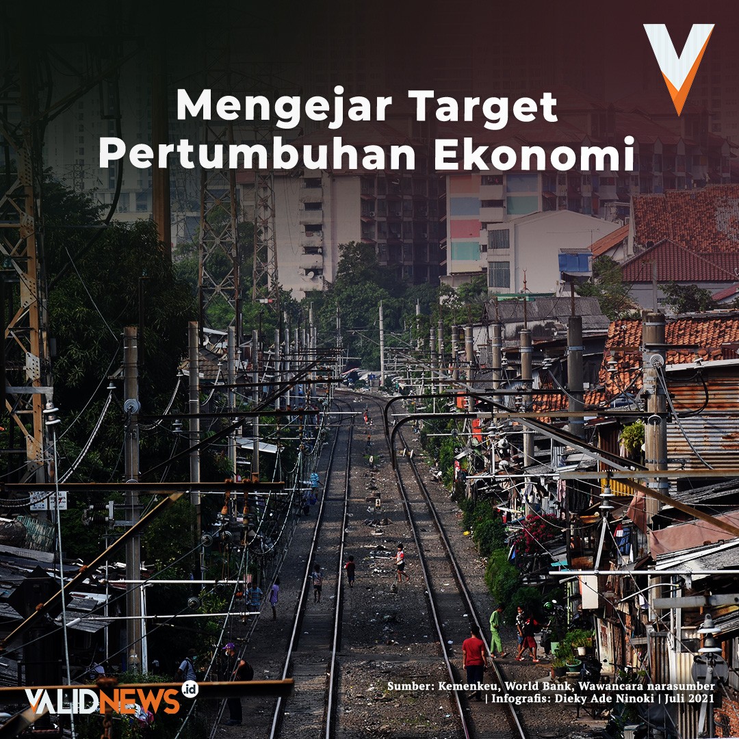 Mengejar Target Pertumbuhan Ekonomi