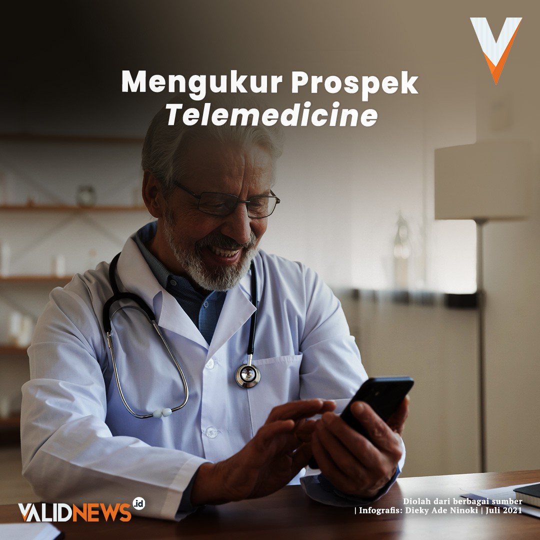 Mengukur Prospek Telemedicine