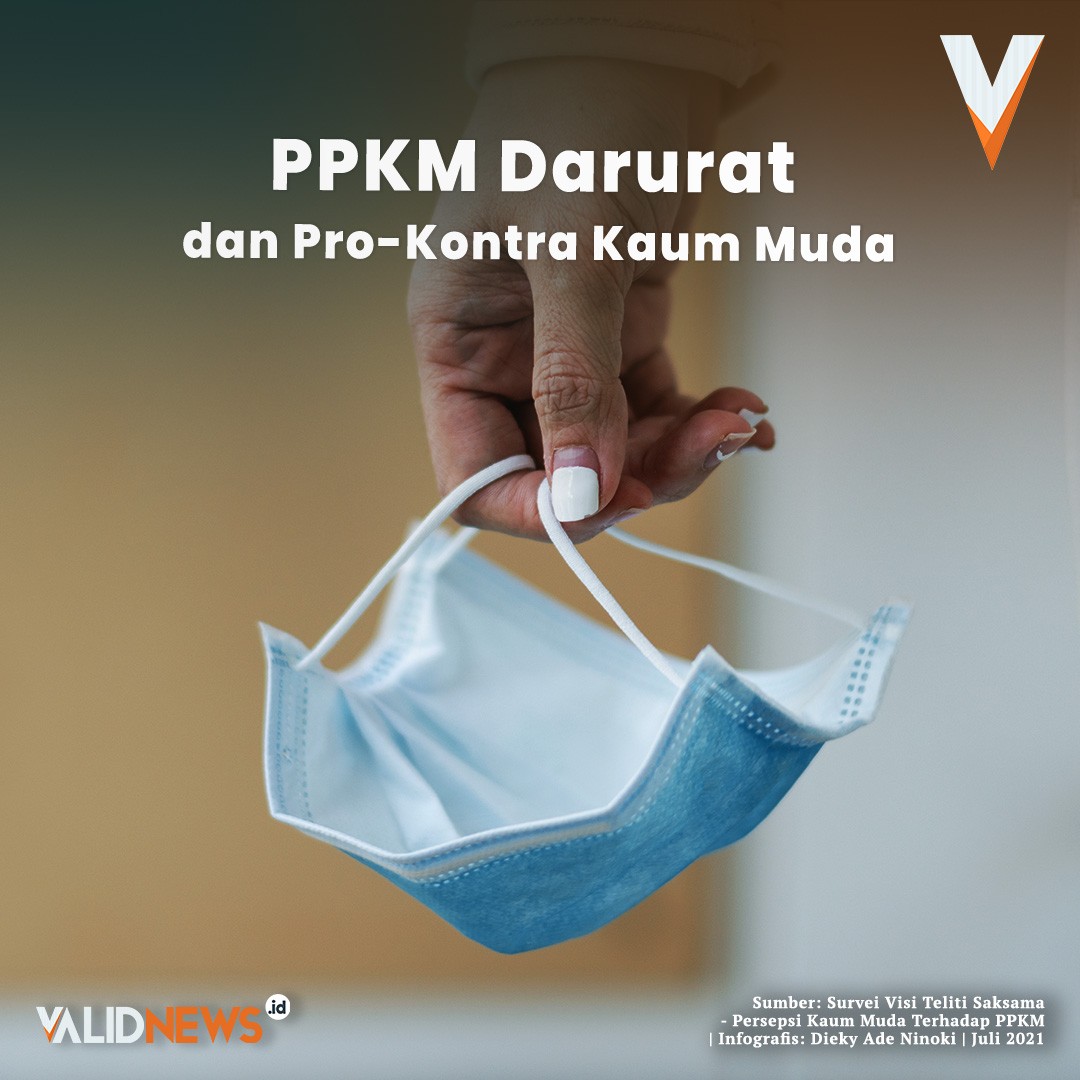 PPKM Darurat dan Pro-Kontra Kaum Muda