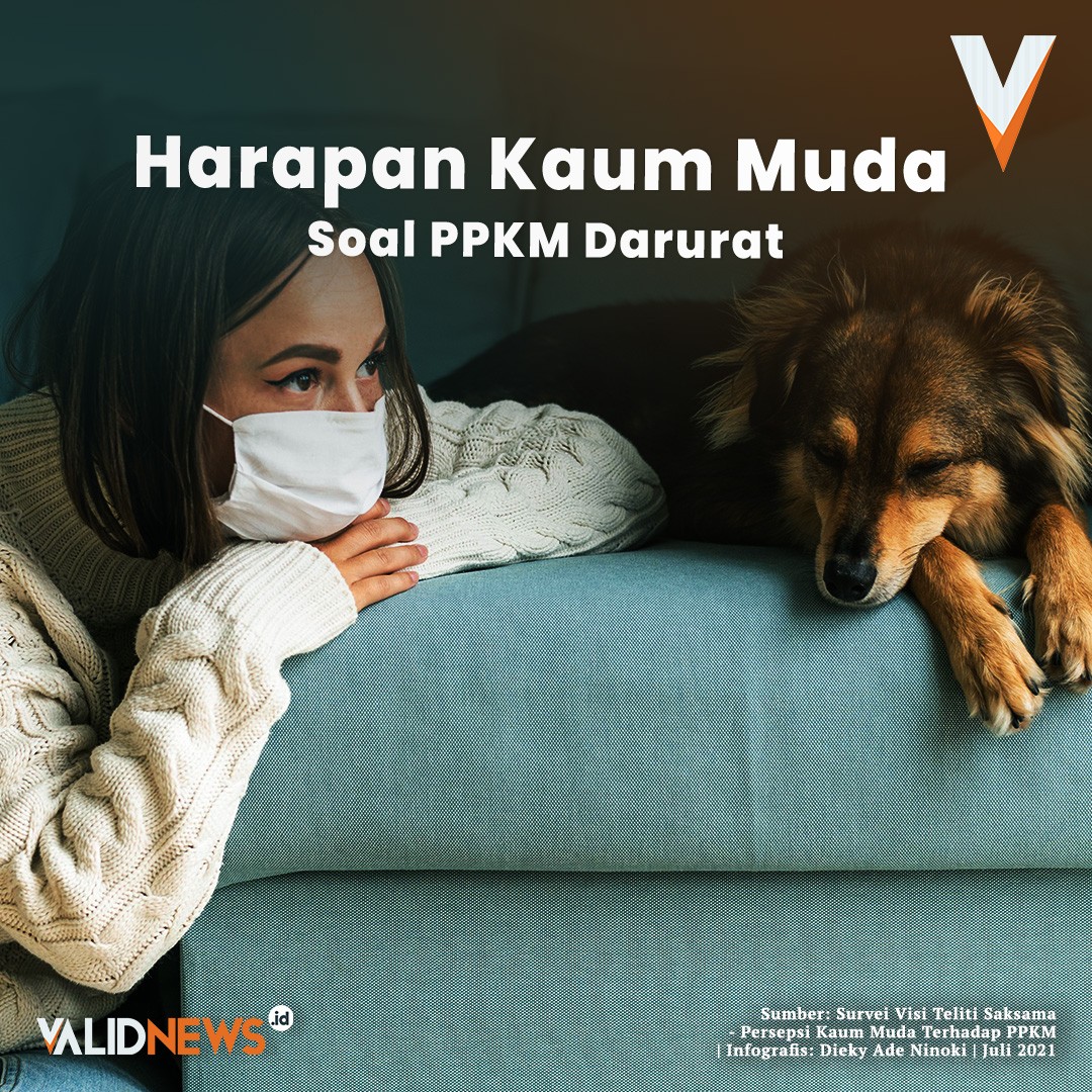 Harapan Kaum Muda Soal PPKM Darurat