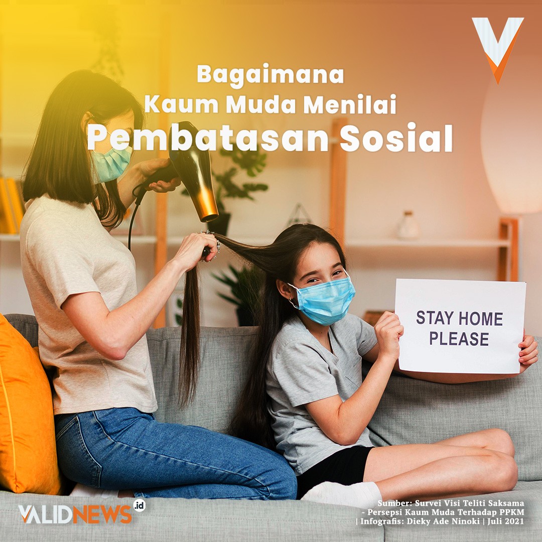 Bagaimana Kaum Muda Menilai Pembatasan Sosial