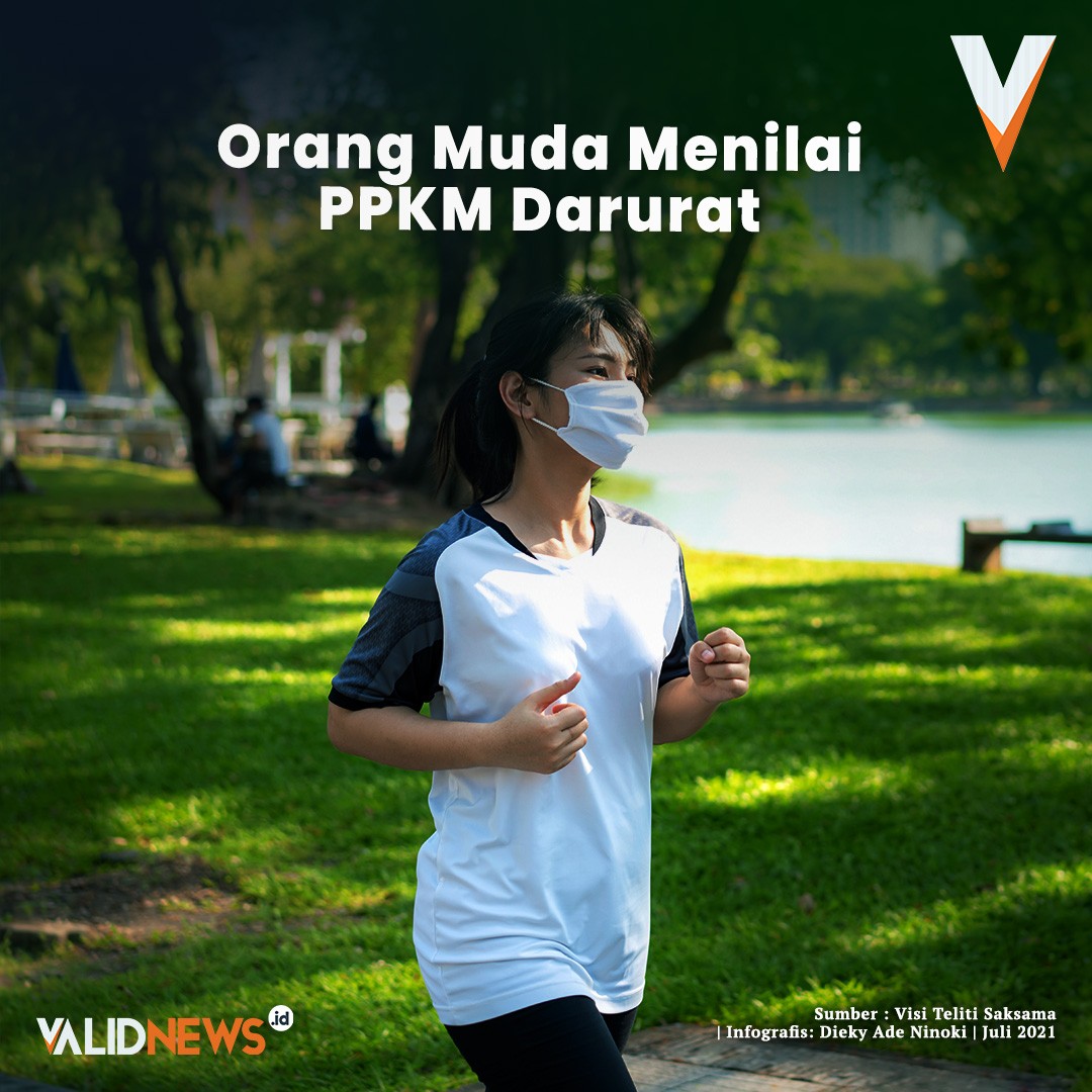 Orang Muda Menilai PPKM Darurat