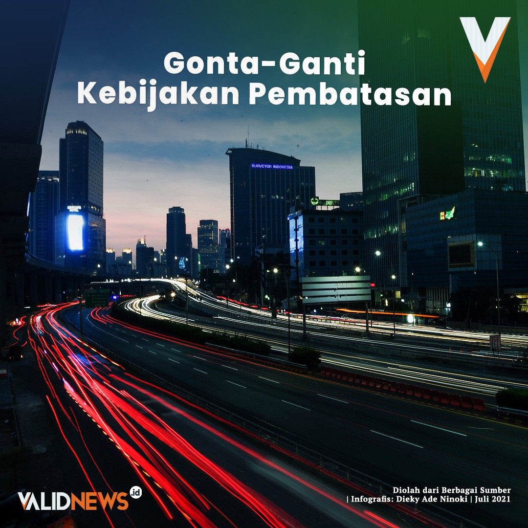 Gonta-Ganti Kebijakan Pembatasan