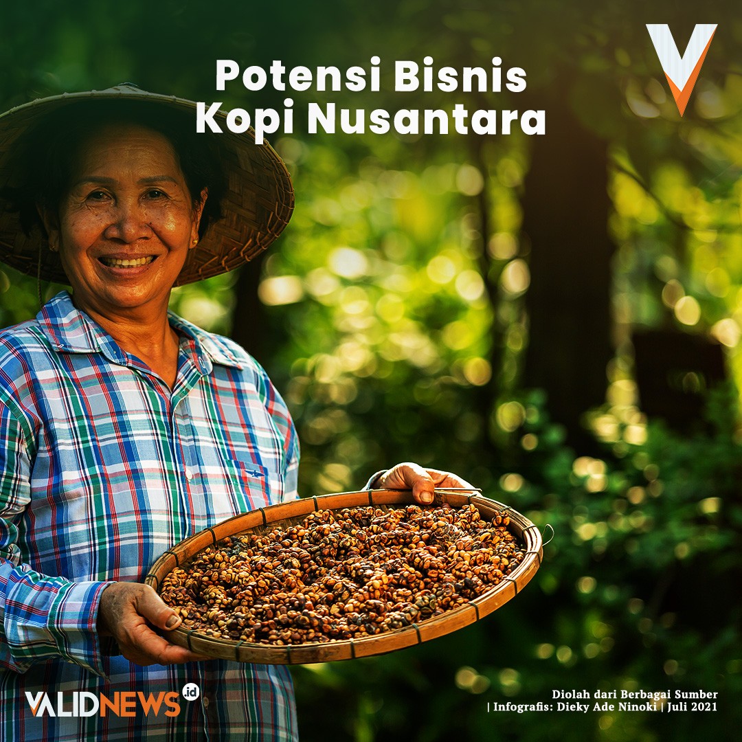Potensi Bisnis Kopi Nusantara