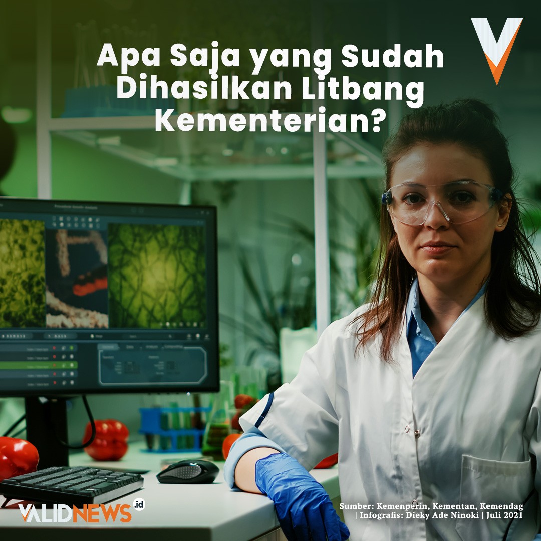 Apa Saja yang Sudah Dihasilkan Litbang Kementerian