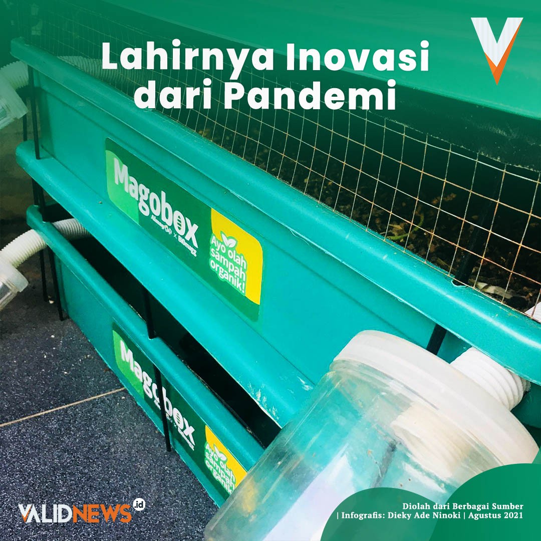 Lahirnya Inovasi dari Pandemi