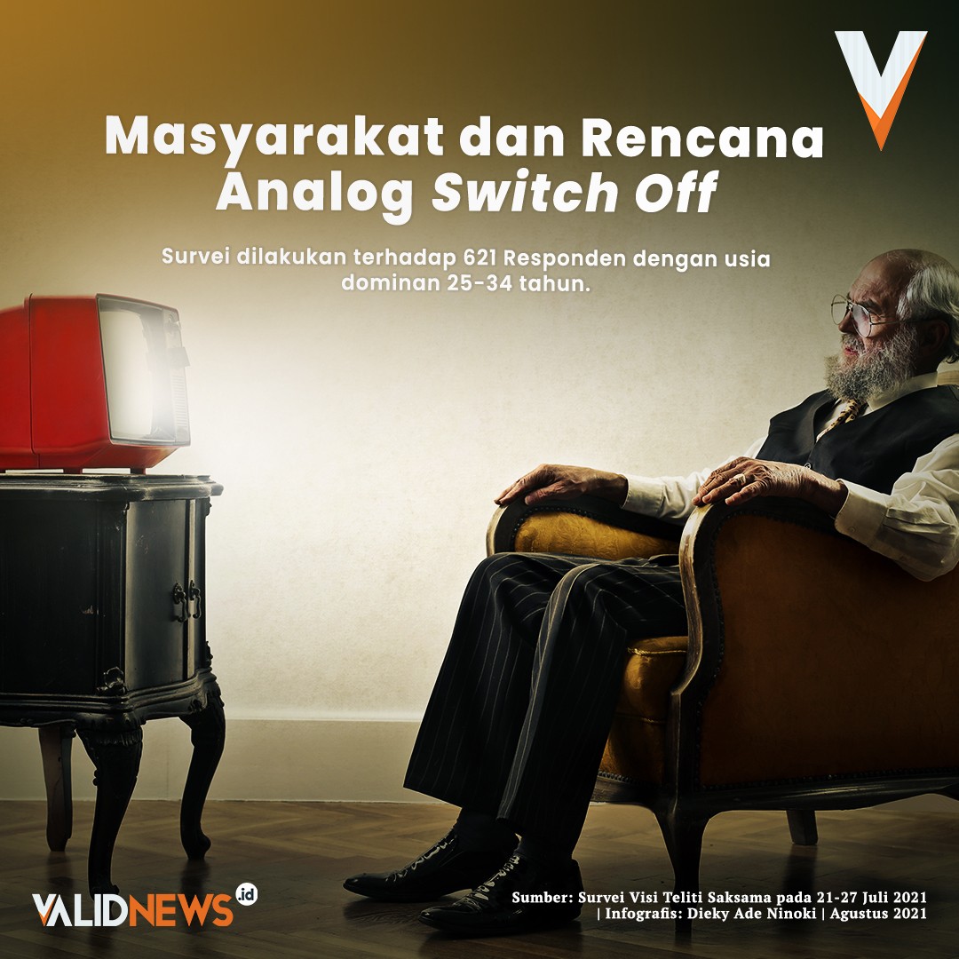 Masyarakat dan Rencana Analog Switch Off