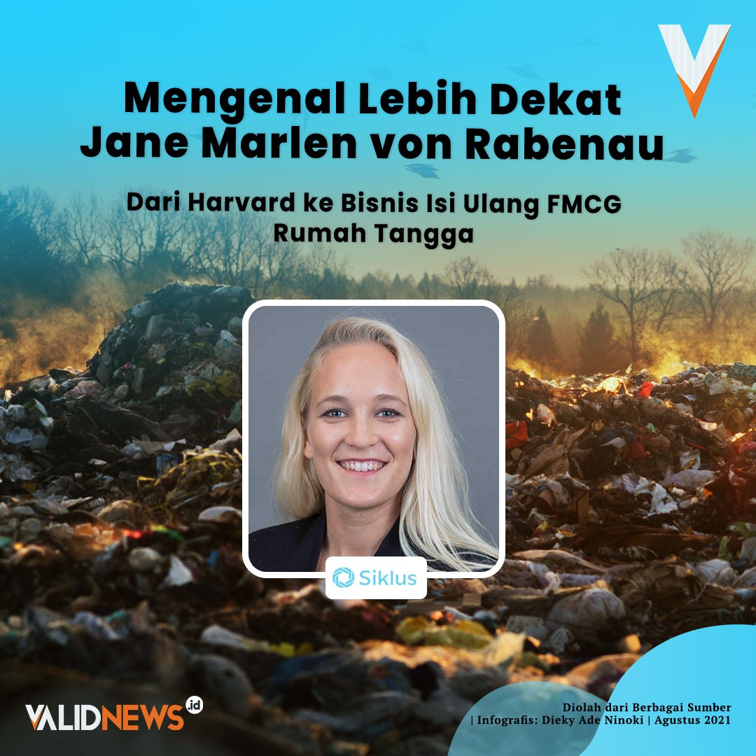 Mengenal Lebih Dekat Jane Marlen von Rabenau