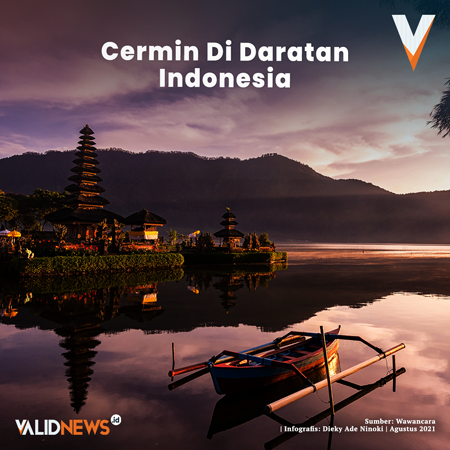 Cermin Di Daratan Indonesia