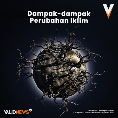 Dampak-dampak Perubahan Iklim