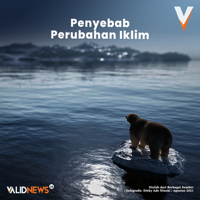 Penyebab Perubahan Iklim