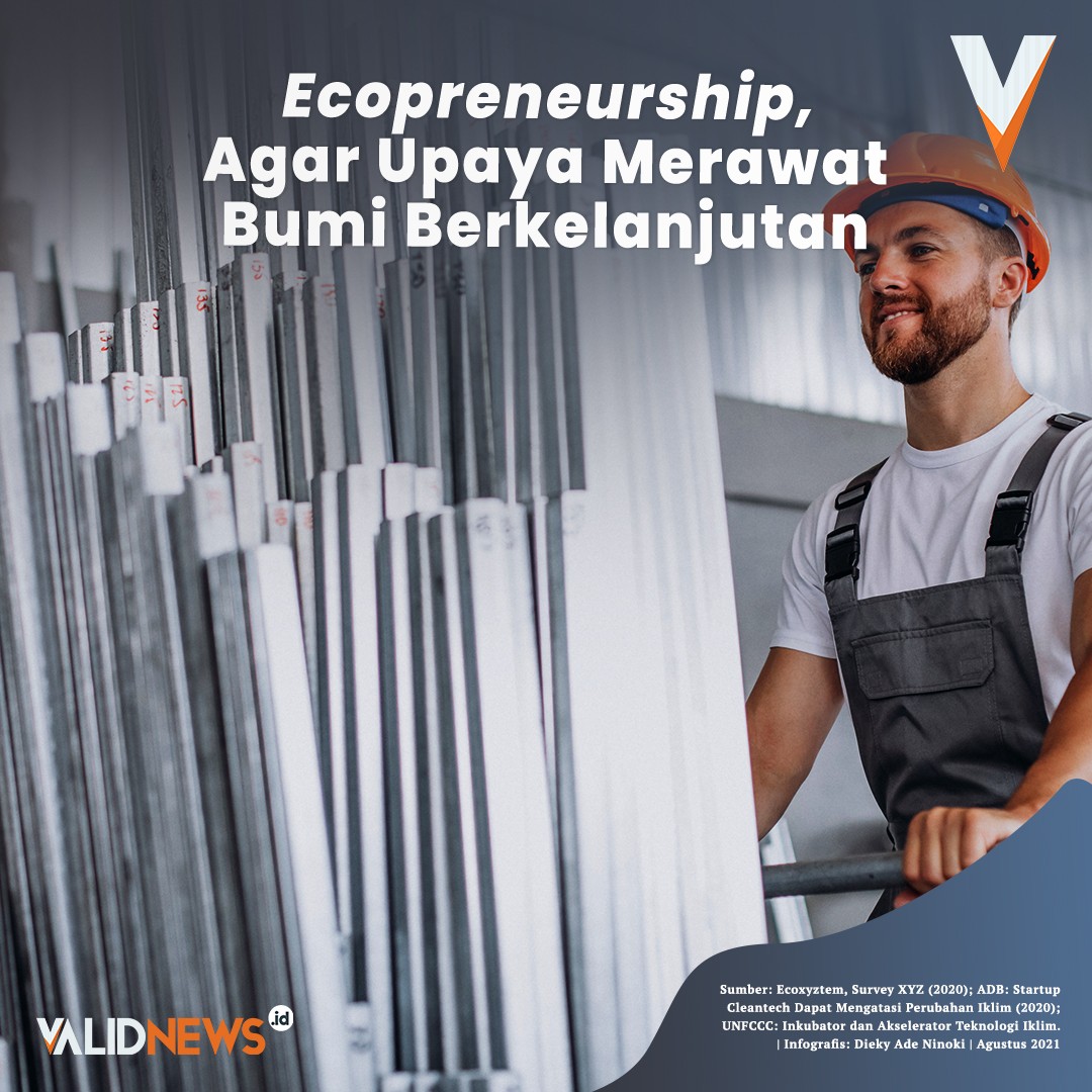 Ecopreneurship, Agar Upaya Merawat Bumi Berkelanju
