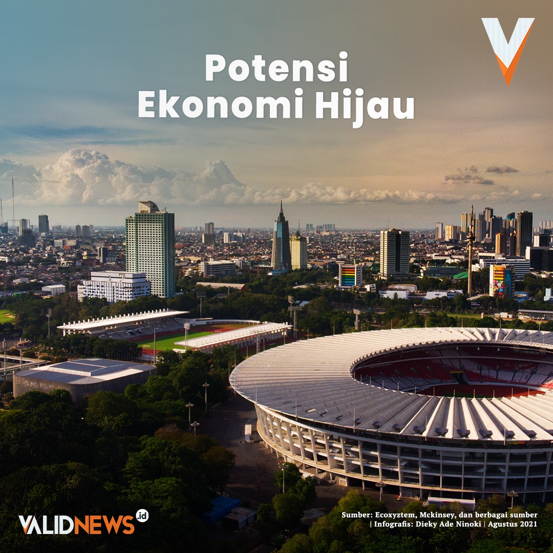 Potensi Ekonomi Hijau