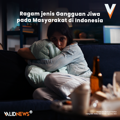 Jenis Gangguan Jiwa pada Masyarakat di Indonesia