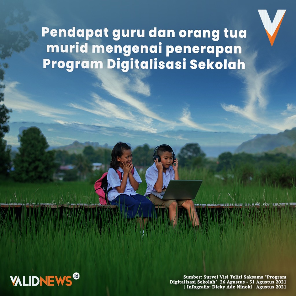 Survei  Penerapan Program Digitalisasi Sekolah
