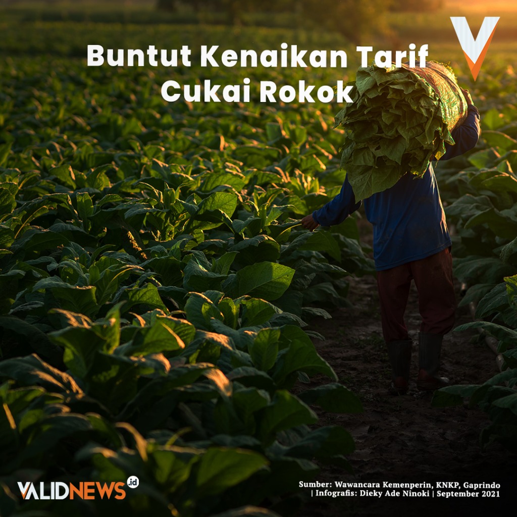 Buntut Kenaikan Tarif Cukai Rokok