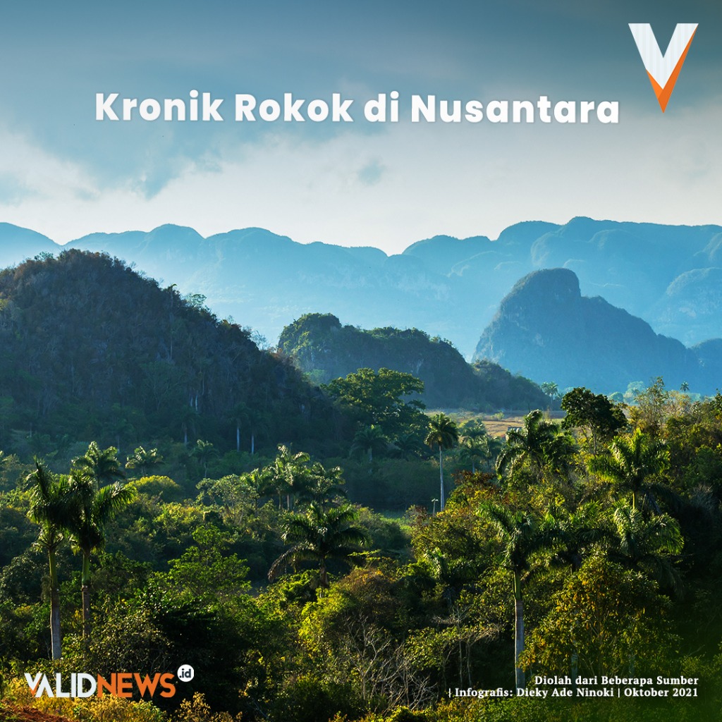 Kronik Rokok di Nusantara