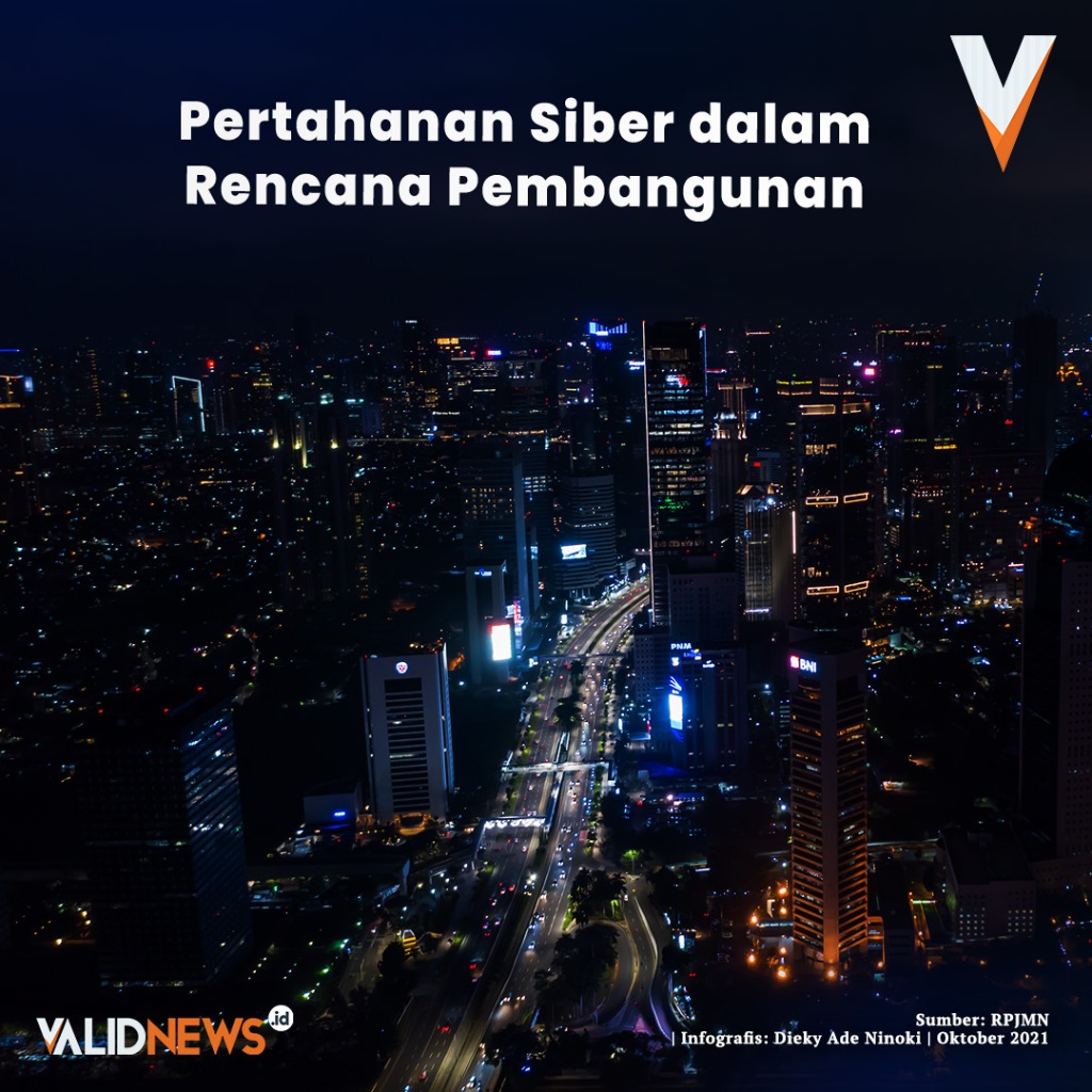 Pertahanan Siber dalam Rencana Pembangunan