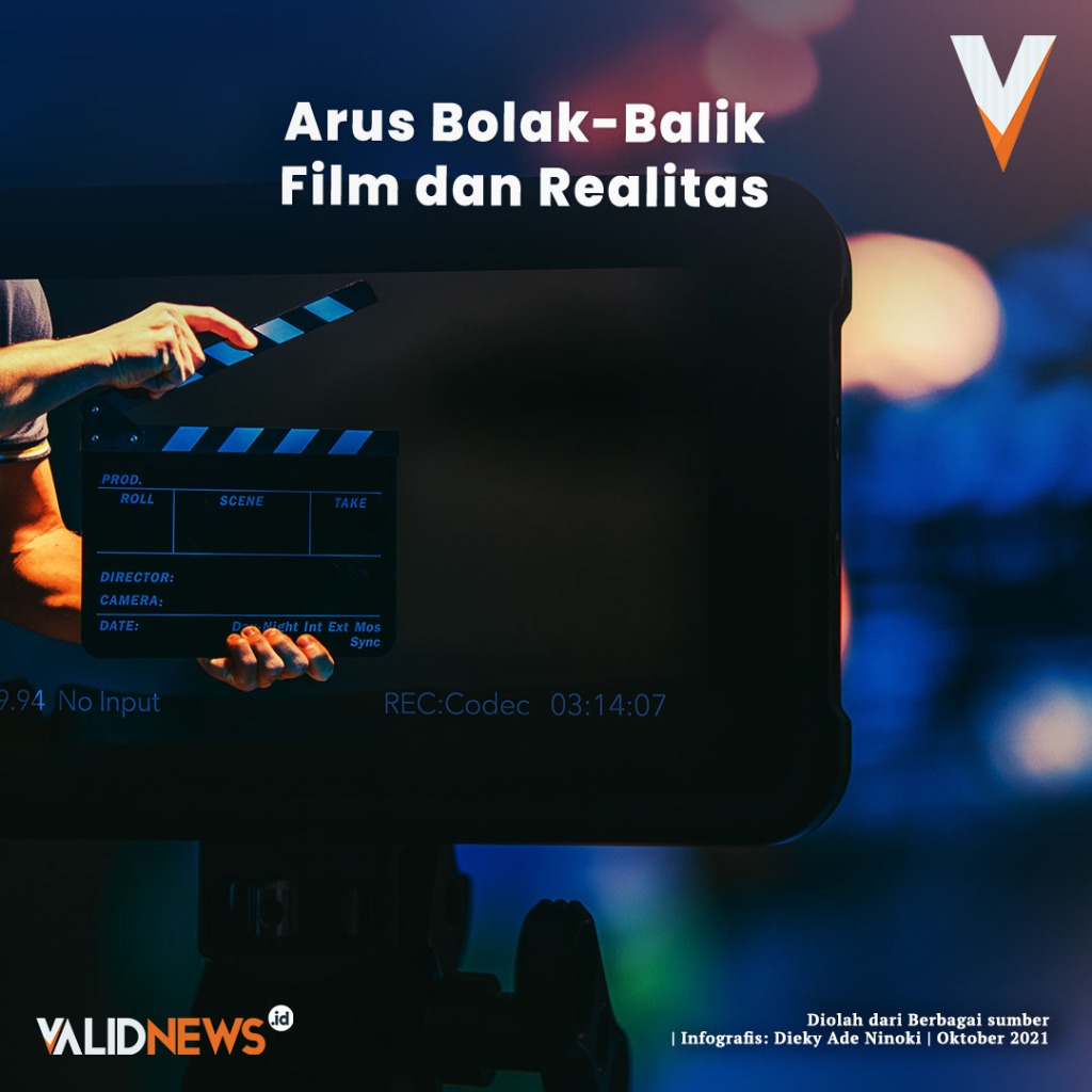 Arus Bolak-Balik Film dan Realitas