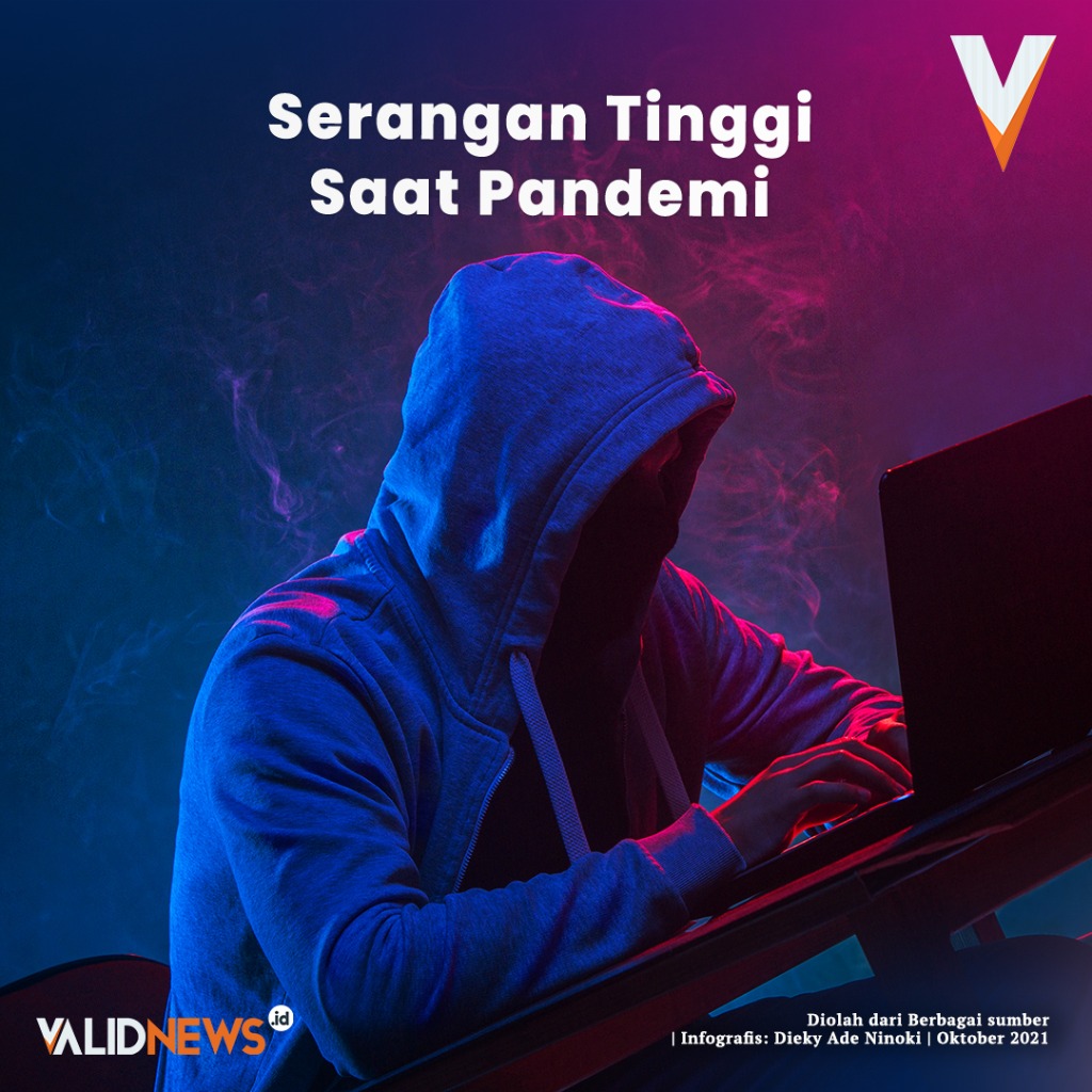 Serangan Tinggi Saat Pandemi