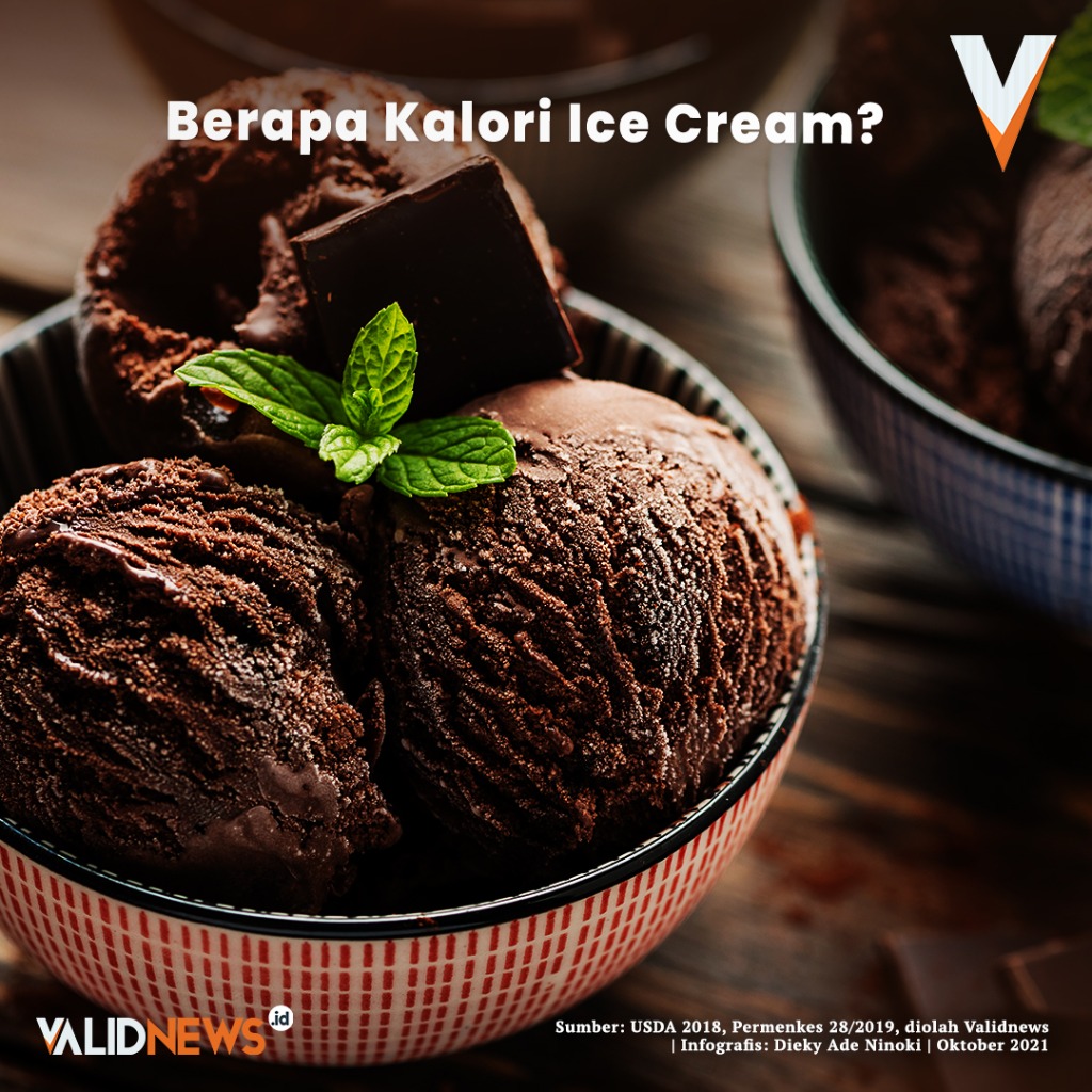 Berapa Kalori Ice Cream?