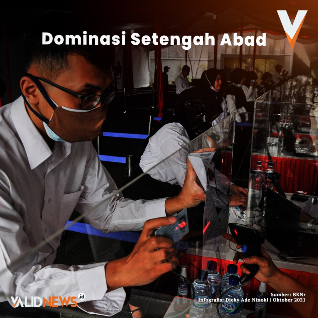 Dominasi Setengah Abad