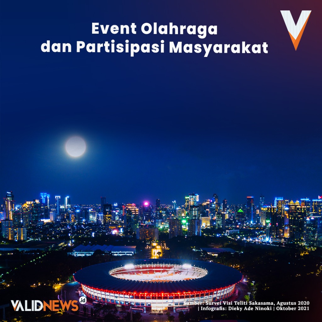 Event Olahraga dan Partisipasi Masyarakat
