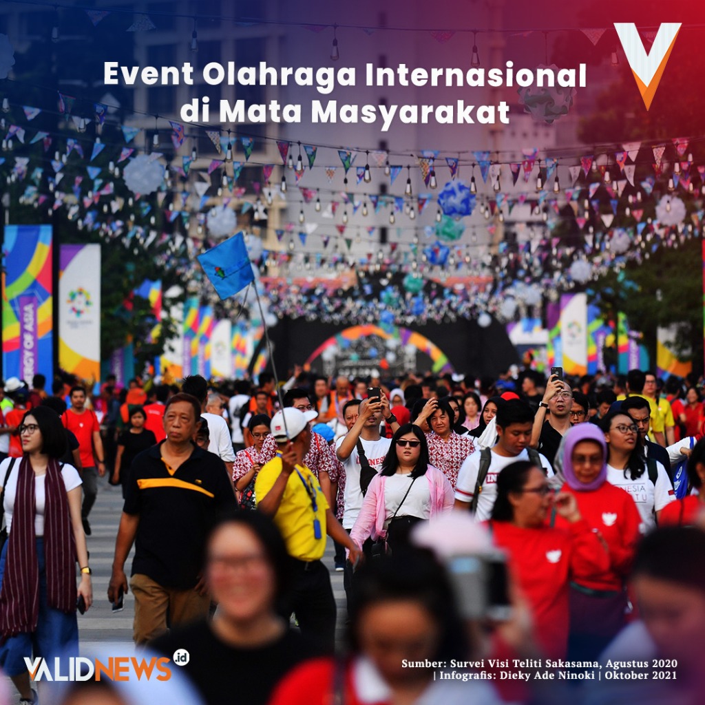 Event Olahraga Internasional di Mata Masyarakat