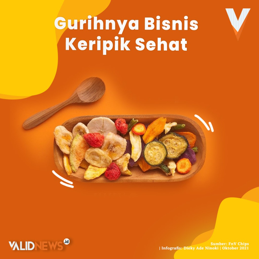Gurihnya Bisnis Keripik Sehat