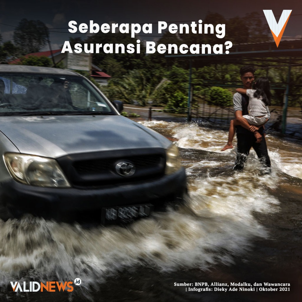 Seberapa Penting Asuransi Bencana?