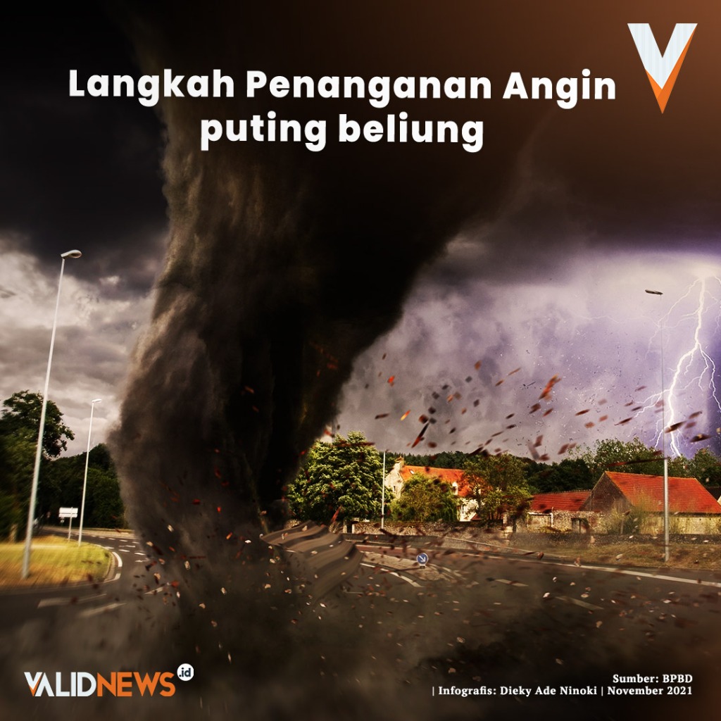 Langkah Penanganan Angin puting beliung