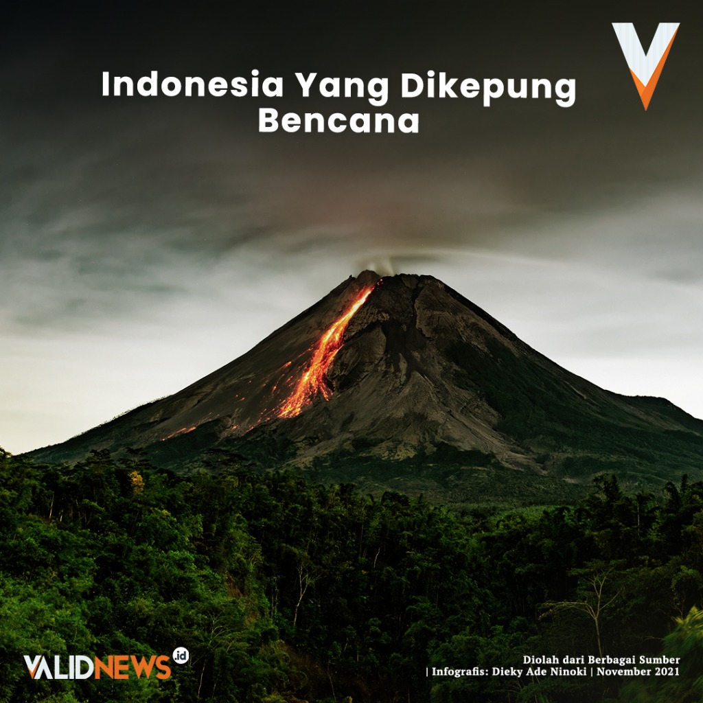 Indonesia Yang Dikepung Bencana