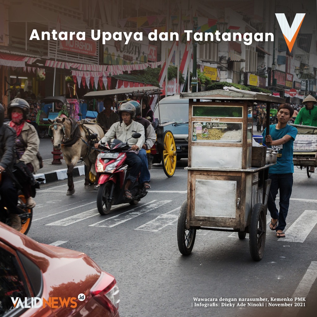 Antara Upaya dan Tantangan