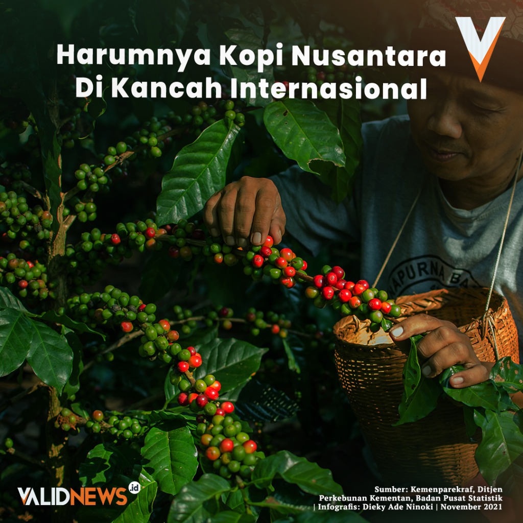 Harumnya Kopi Nusantara Di Kancah Internasional