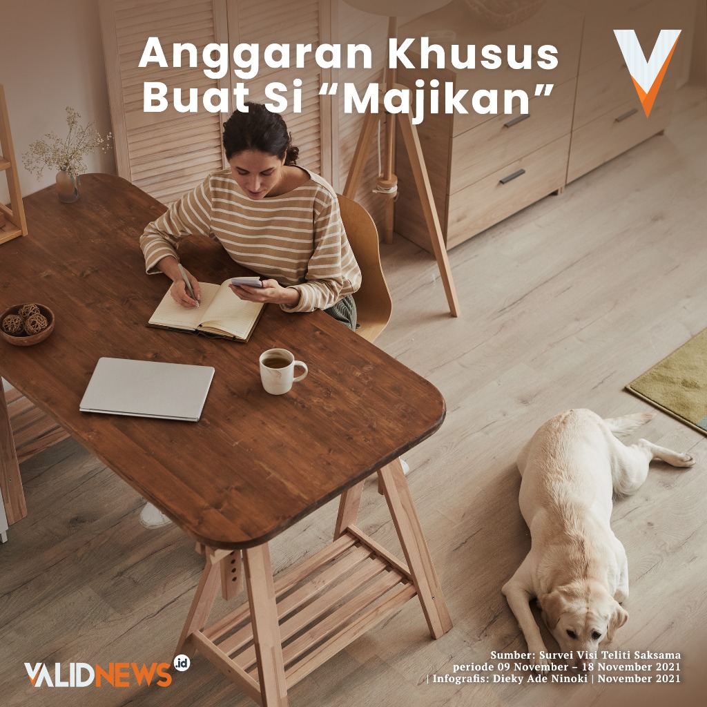 Anggaran Khusus Buat Si “Majikan”