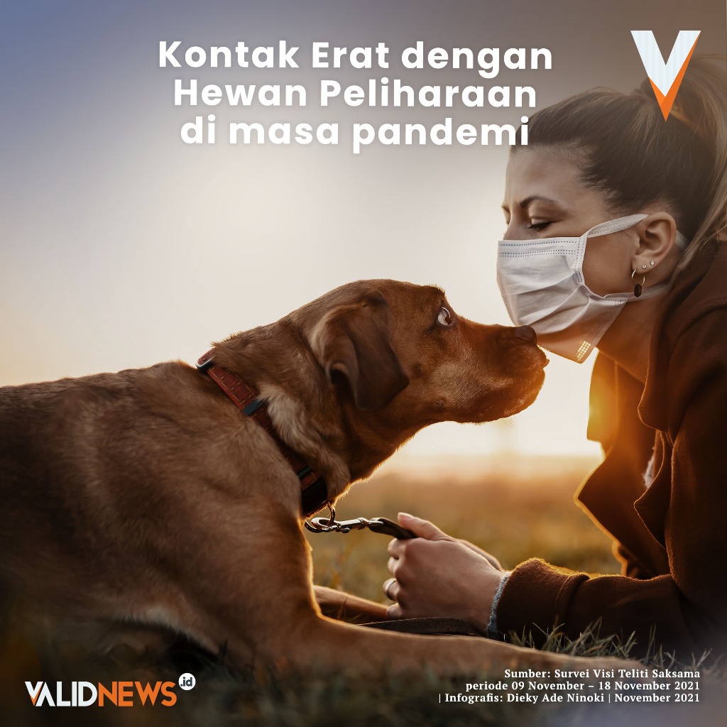 Kontak Erat dengan  Hewan Peliharaan di masa pande