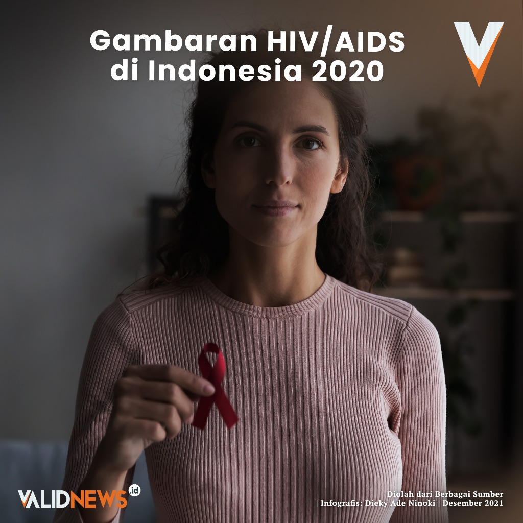Gambaran HIV/AIDS di Indonesia 2020