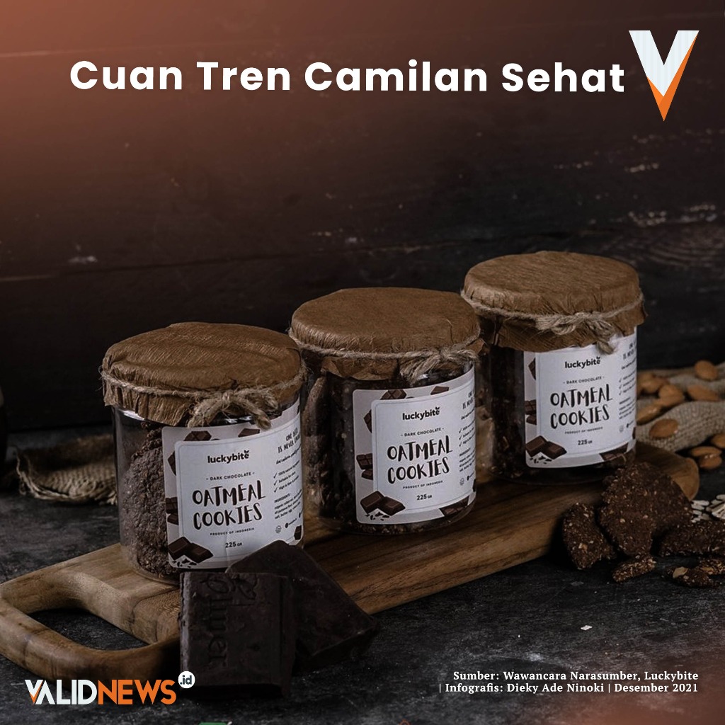 Cuan Tren Camilan Sehat