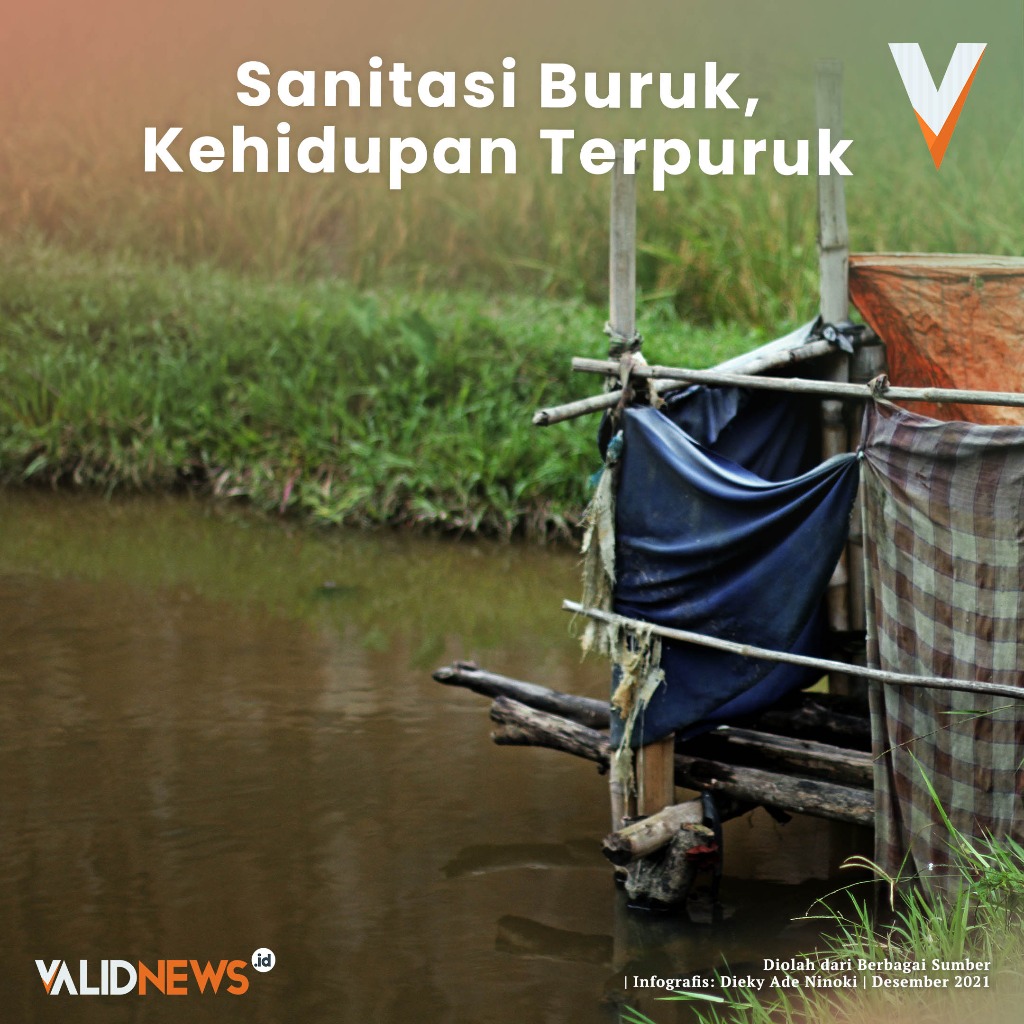 Sanitasi Buruk, Kehidupan Terpuruk