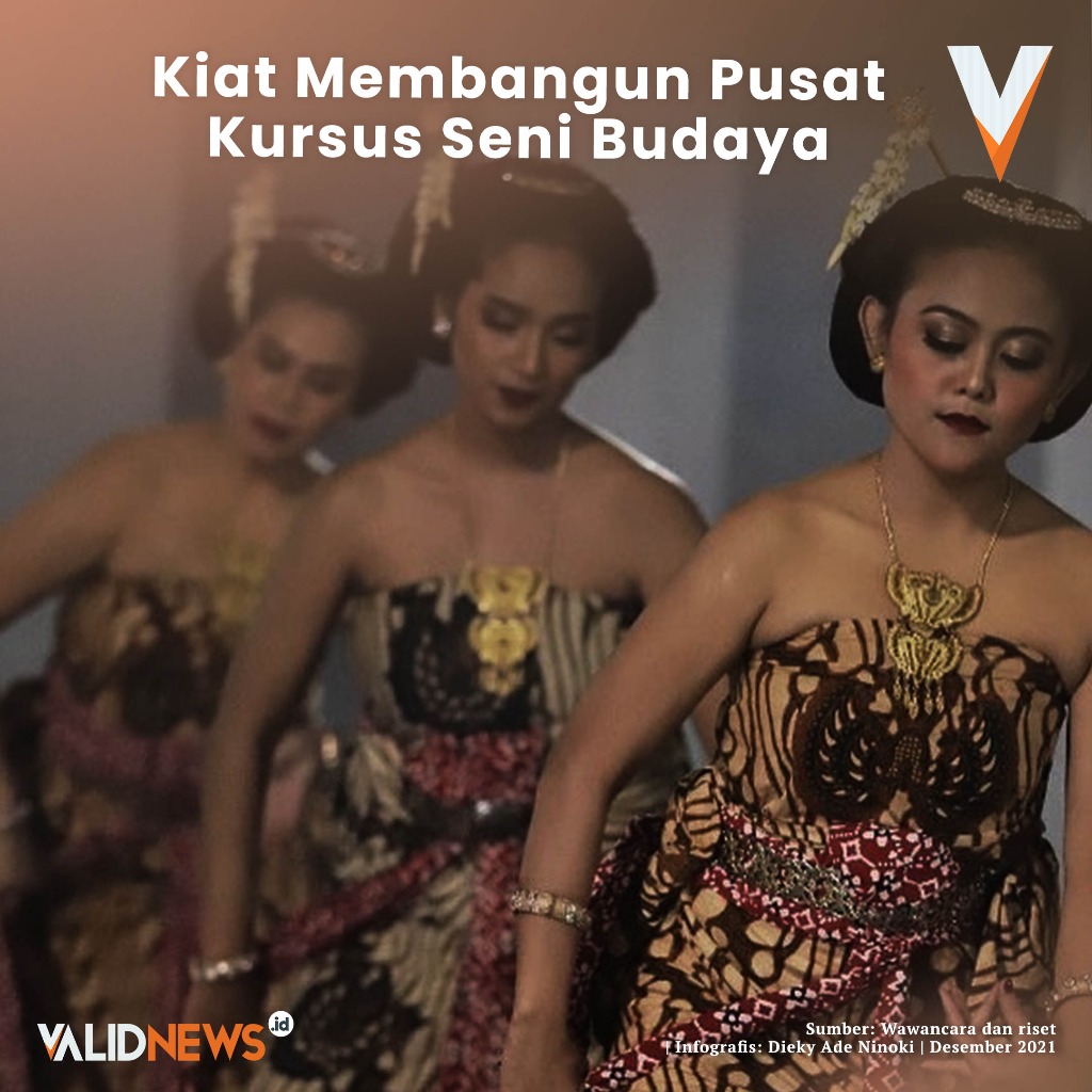 Kiat Membangun Pusat Kursus Seni Budaya