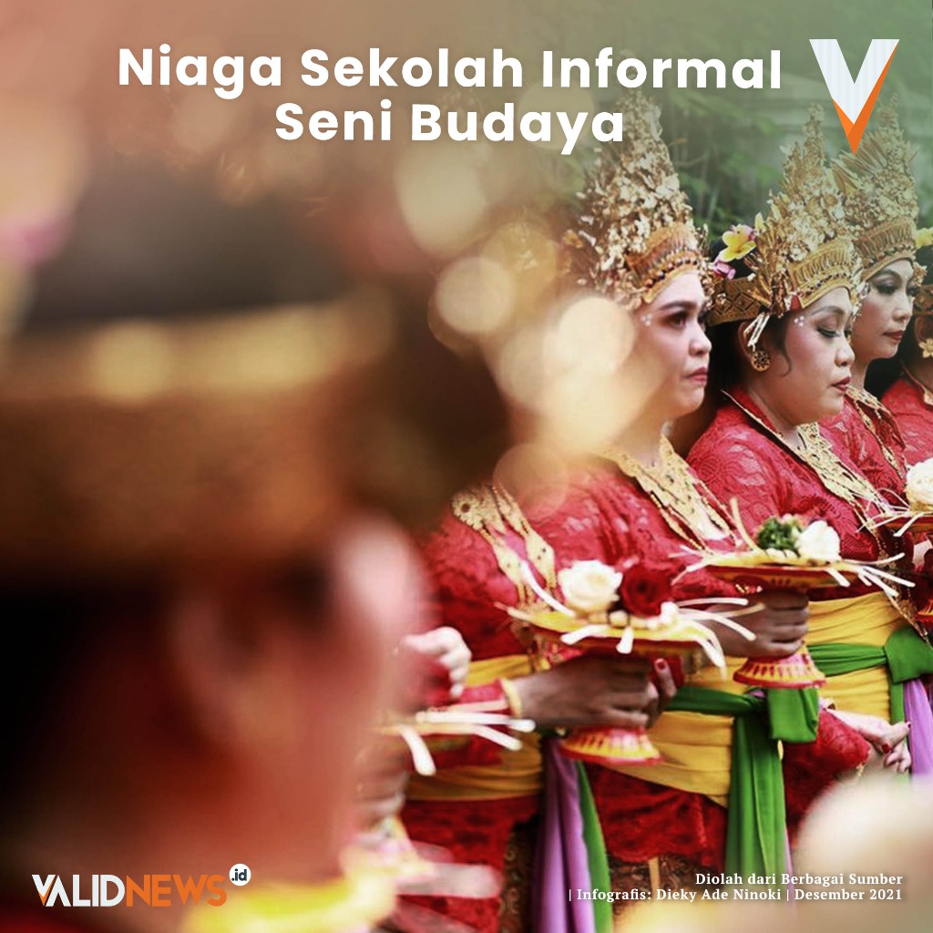 Niaga Sekolah Informal Seni Budaya