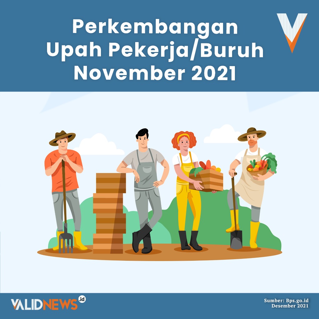 PERKEMBANGAN UPAH PEKERJA/BURUH NOVEMBER 2021