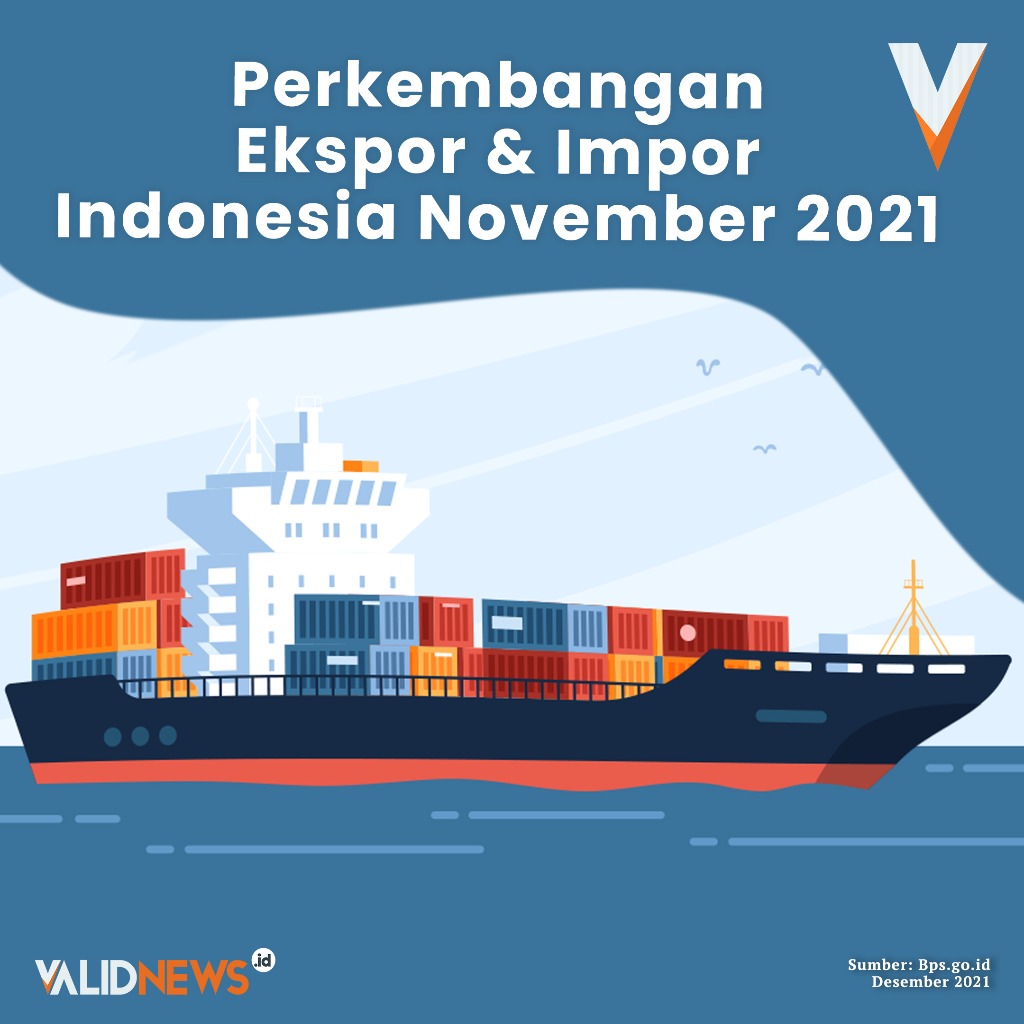 Perkembangan Ekspor & Impor Indonesia November