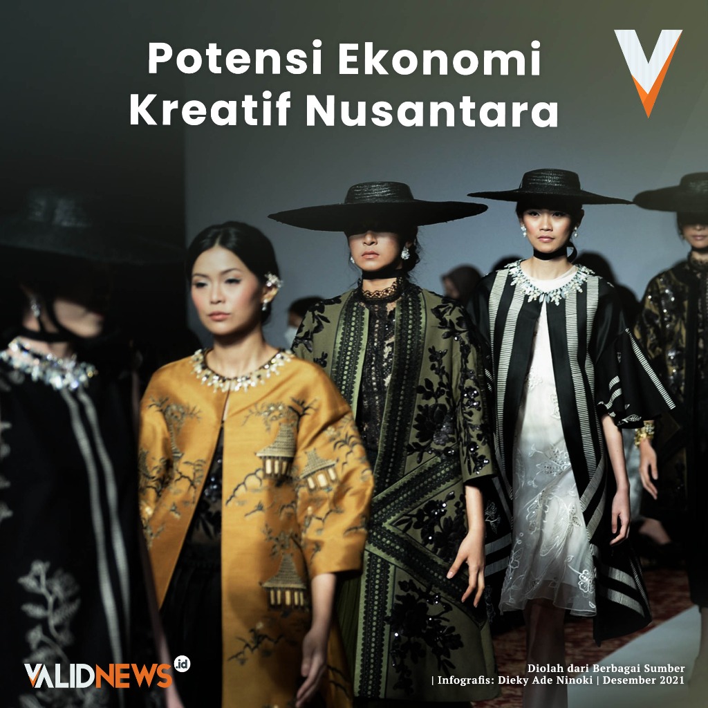 Potensi Ekonomi Kreatif Nusantara