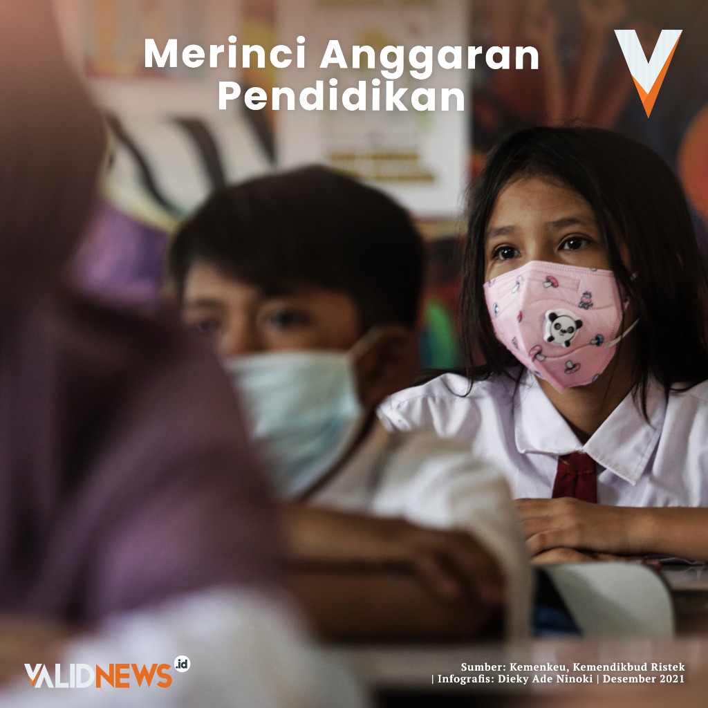 Merinci Anggaran Pendidikan