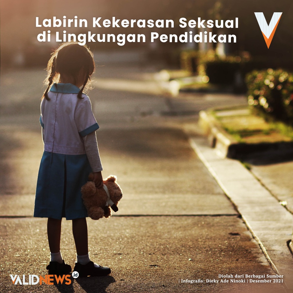 Labirin Kekerasan Seksual di Lingkungan Pendidikan