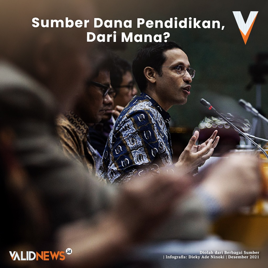 Sumber Dana Pendidikan, Dari Mana?