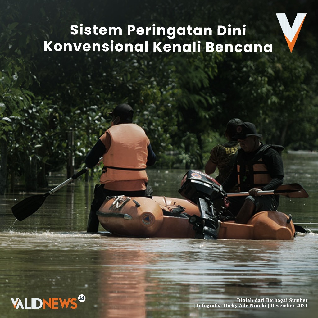 Sistem Peringatan Dini Konvensional Kenali Bencana