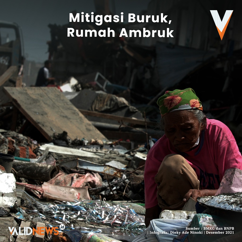 Mitigasi Buruk, Rumah Ambruk