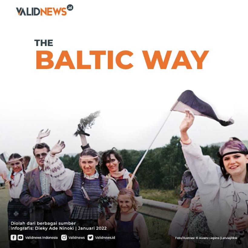 The Baltic Way